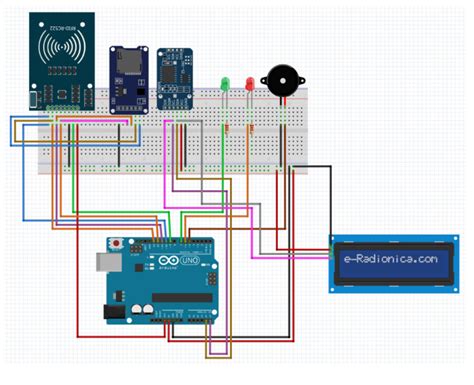 rfid based attendance system project